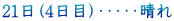 21日（4日目）・・・・・晴れ