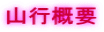 山行概要