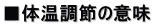 ■体温調節の意味